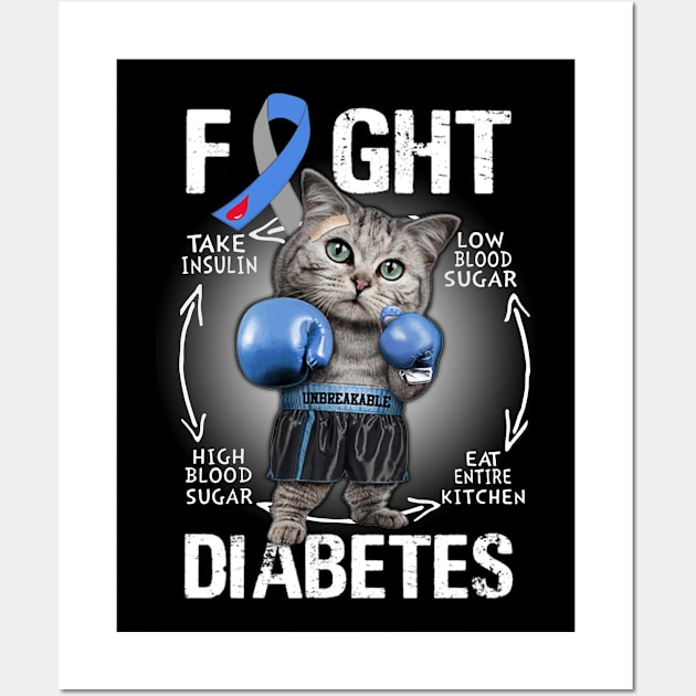 Diabetes Cycle, Diabetes Awareness, Funny Cat Outfits Wall Art by little.tunny